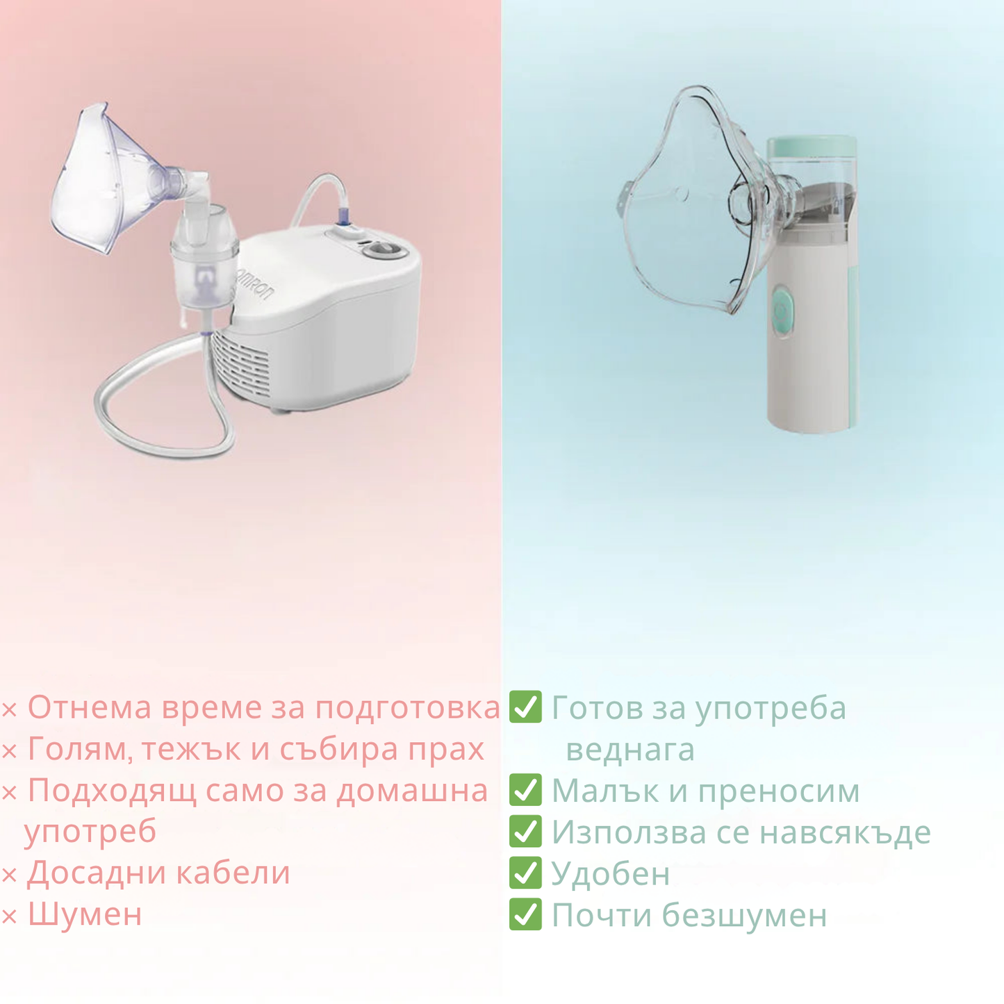 Преносим инхалатор